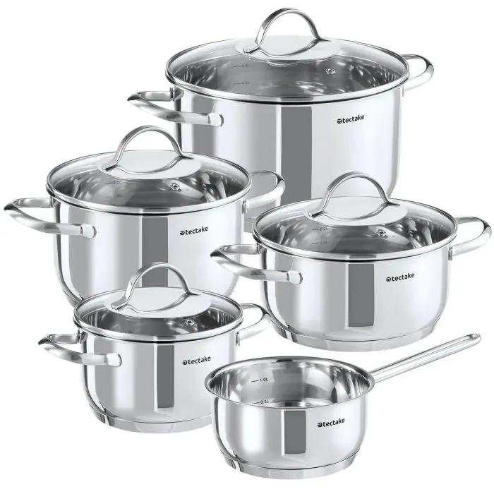 Kookpottenset Bologna II